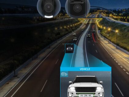 CCTV System شرح PDF