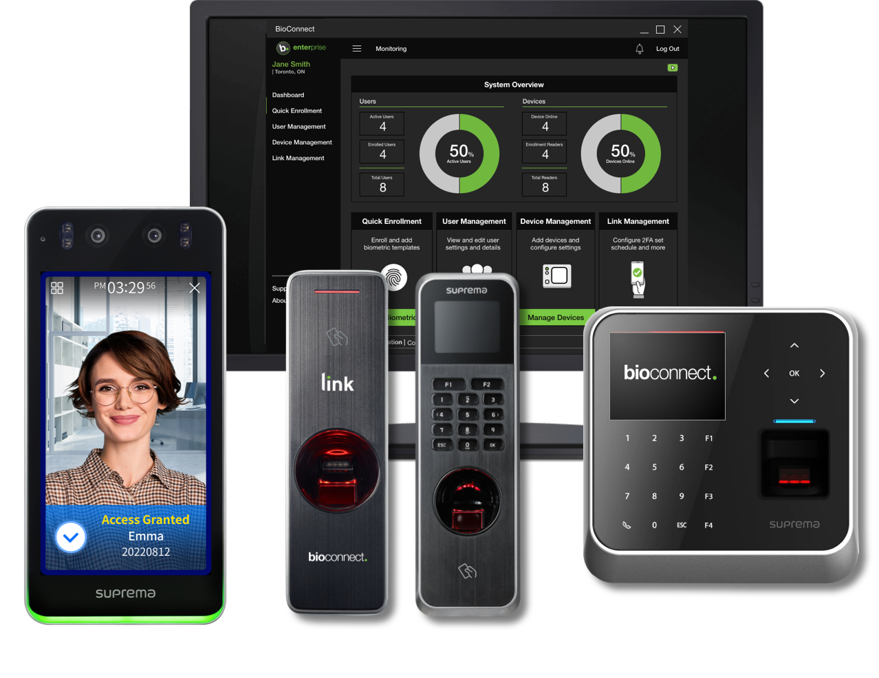 Access Control Systems
