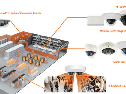 retail-Complete-Retail-Solutions_2