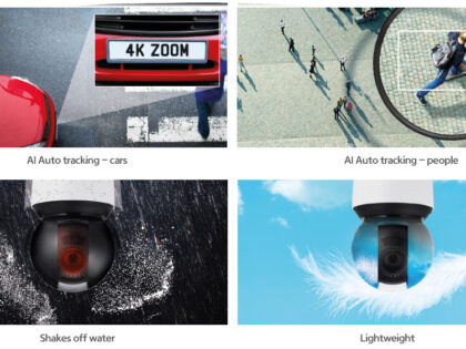 smart-cities-PZT-camera-1200